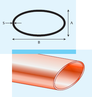 elliptic oval copper