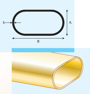 flat oval