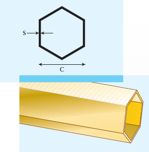 hexagonal