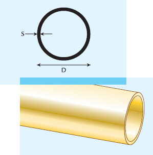 round