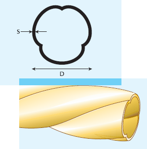 simple coiled