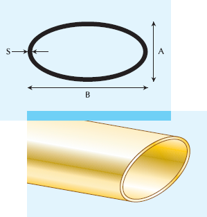 elliptic oval