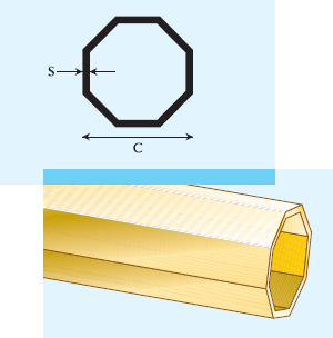 octagonal